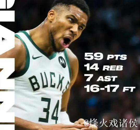 雄鹿七连胜淘汰活塞晋级 骑士让奇才吞下15连败