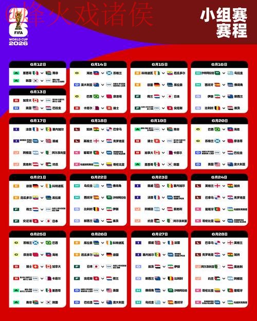 2026世界杯盘口手机应用评测分析