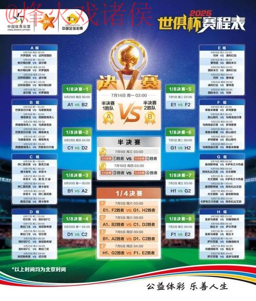 世界杯竞猜高清热门赛事解析