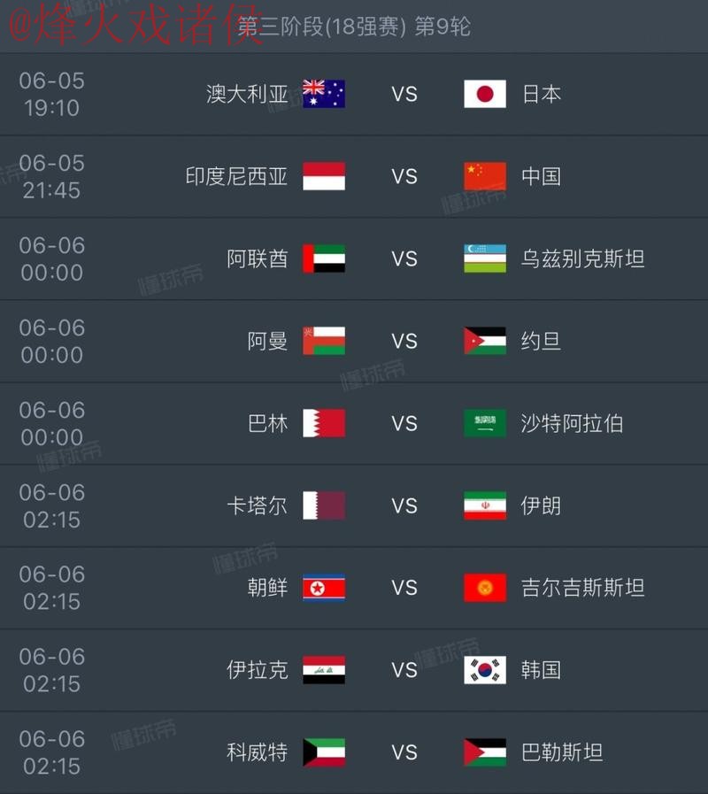2026世界杯预测官网入口地址与赛前分析 2026世界杯预测官网入口地址与赛前分析
