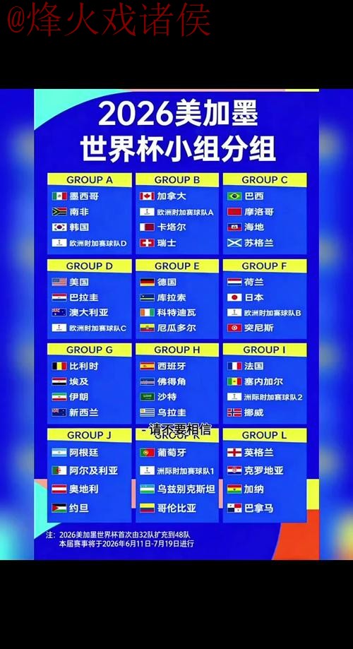 2026世界杯外围稳定热门分析 2026世界杯外围稳定热门分析