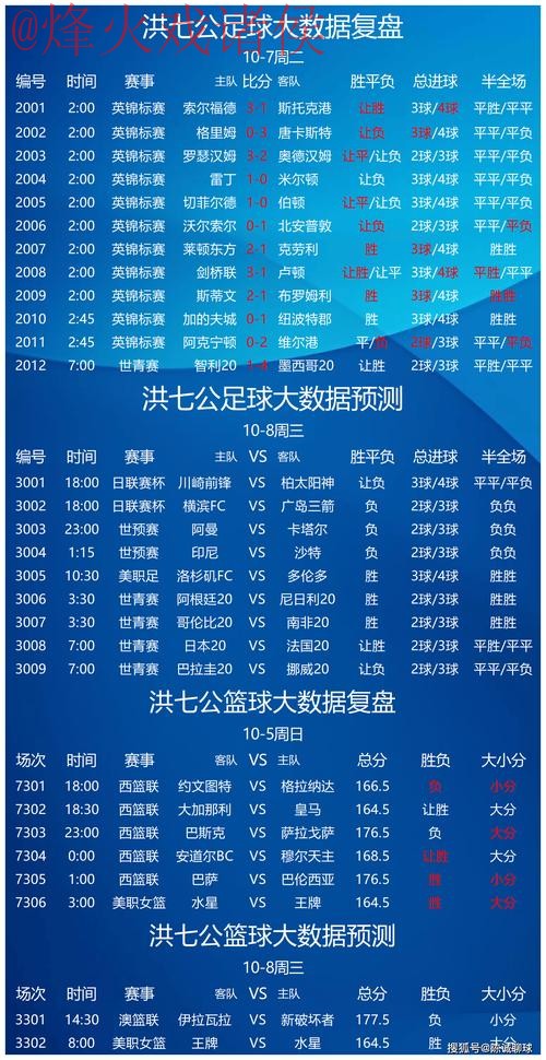 「全面解析世界杯投注分析全站攻略」 「全面解析世界杯投注分析全站攻略」