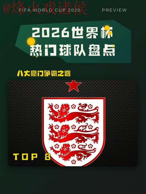 2026世界杯盘口分析及热门球队趋势 2026世界杯盘口分析及热门球队趋势