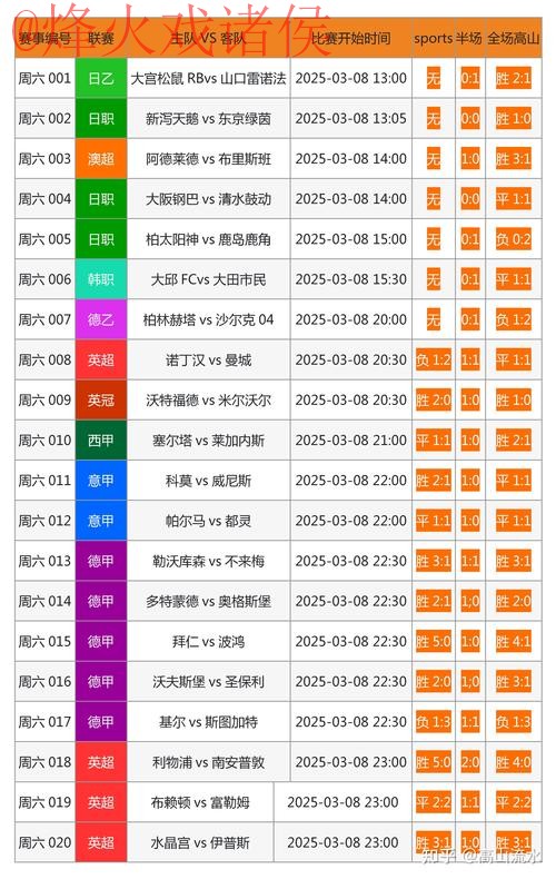 全面解析世界杯下注网站全站优势 全面解析世界杯下注网站全站优势