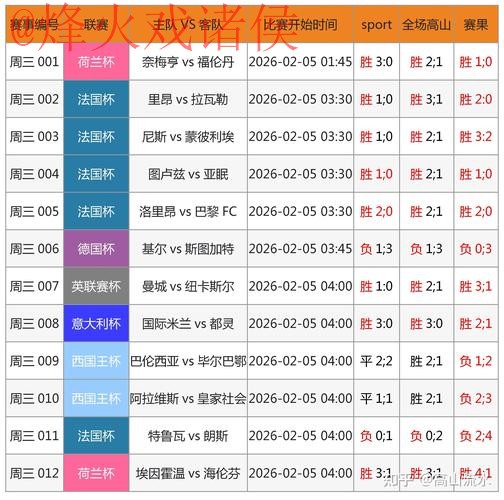 全面解析世界杯下注网站全站优势 全面解析世界杯下注网站全站优势