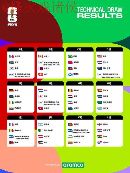 2026世界杯滚球APP下载指南